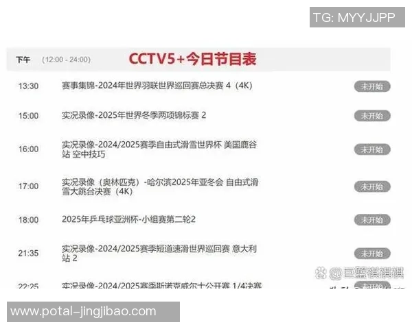 CCTV5直播辽宁队对阵天津队精彩赛事回顾与分析 CCTV5直播辽宁队对阵天津队精彩赛事回顾与分析