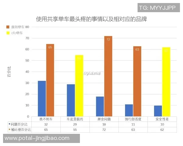 上海乒乓球队灵活性表现的数据分析与策略探讨 上海乒乓球队灵活性表现的数据分析与策略探讨